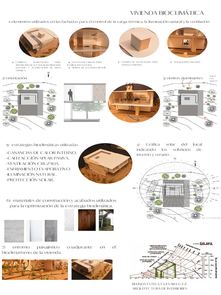 INFOGRAFIA Proyecto BIOCLIMATICA | PDF