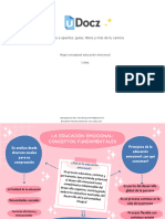 Mapa Conceptual Educ 450310 Downloadable 5530613