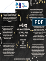 Koneksi Antar Materi - Topik 2 - Mind Map - Ni Made Dwigita Novianti - 2364803027