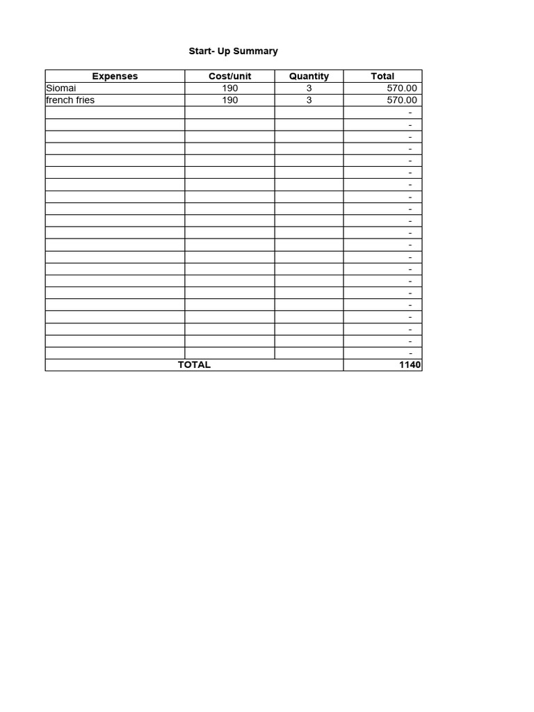 Deltum Company Financial Projections | PDF | Equity (Finance ...