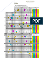 Jadwal Kuliah 2023.2