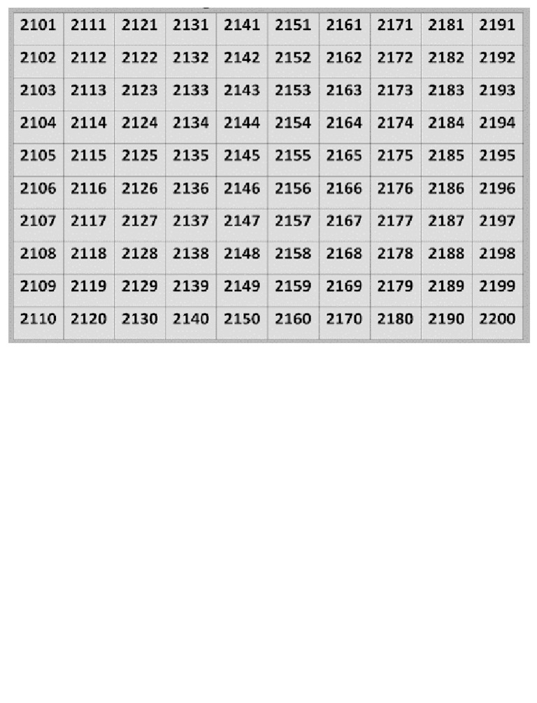 Raffle Numbers PDF