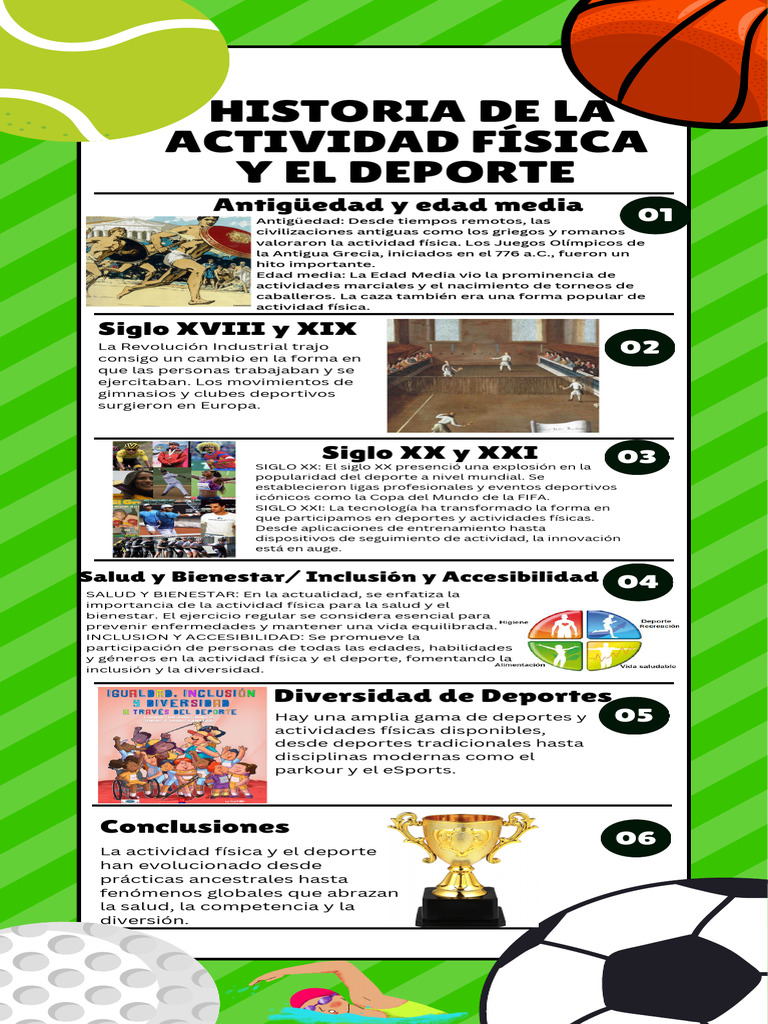 Evolución de la Actividad Física y Deporte | PDF | Deportes | Física