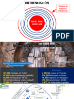 Gerencia Estrategica 2 Inmobiliarios Ecuador