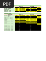 Roster Costing