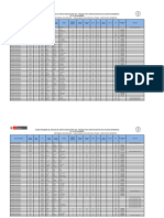 Cuadro de Méritos Preliminar - Tercera Etapa - Contratación Por Evaluación de Expedientes - Primaria Educación Fisica - Ept Computacion