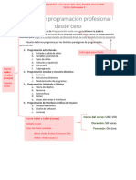 Programación Desde Cero Forjar A Un Programador Profesional Desde La Nada Absoluta Hasta La Maestría