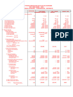 Formula Tarif Srg