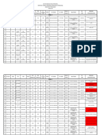 Rekap Kendaraan Dinas Ppi 2020 Data Berdasarkan Bpkb-up Date 20012020