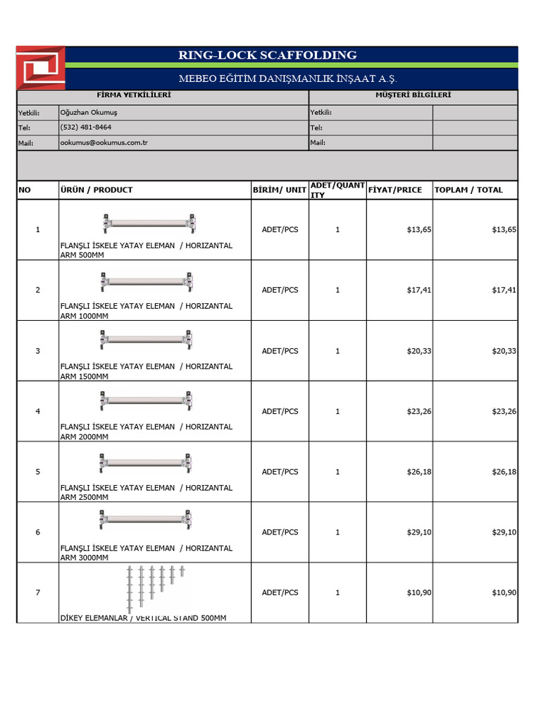 Ring-Lock Scaffolding Price List | PDF