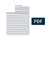 Numeración de Carta Proyecto Quinua