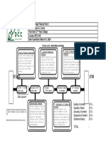 TLE-m8-week-2-3-task 2