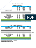 Menu bukber 2022