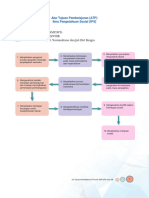 ATP PR IPS 8B 2023-2024 Bab 1