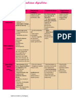 Habilidades III - 2 Etapa Completo PDF - 221201 - 191207
