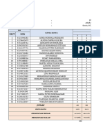 Data Analisis ASAS kelas 4D