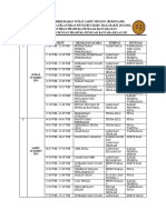 Jadwal Perkemahan Jumat Sabtu Minggu