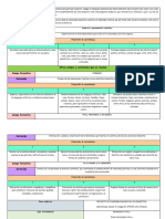 Plan Insectos Cte