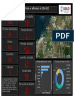 Infografía ElOro Sismo2023