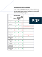 PROGRES REKAP ANJAB DAN PETA JABATAN 8 NOV 2023