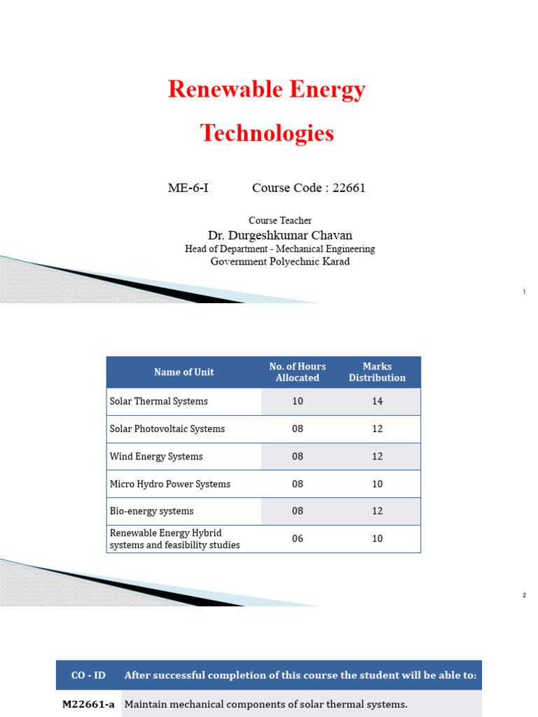 unit-i-ret-pdf-energy-development-solar-energy