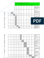 workplan P2K3