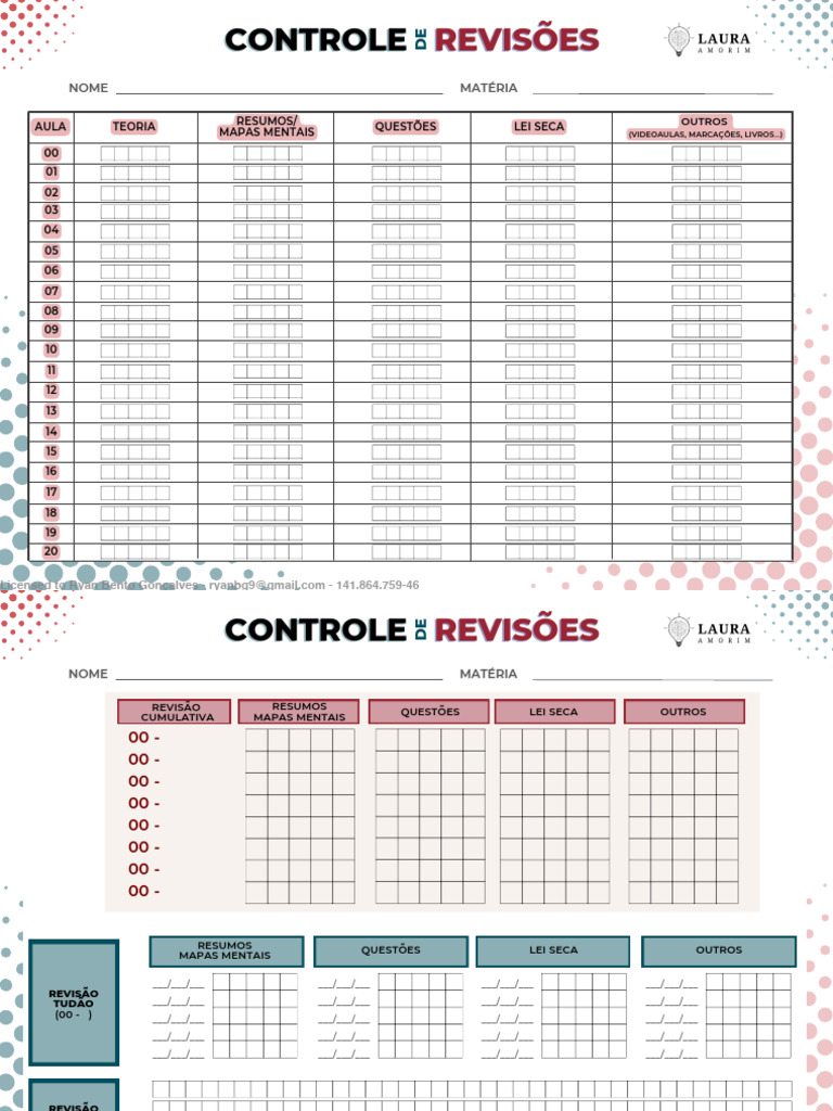 Controle de Revisões para Estudos | PDF