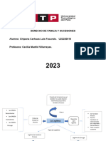 Cuadro Sinoptico Legitima