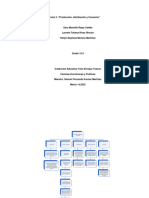 Economia Tema 3 Producción, Distribución y Consumo