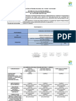 Informe Preliminar Cma 14