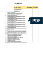 Pembagian Kelompok Sertifikasi Tanah - Pronas 2022 (Ciputra CBBR 240322)