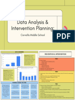 Data Analysis and Intervention Planning Presentation 1