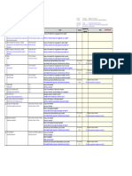 Subcontractor Accommodation Check List