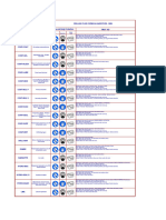 MSDS CHART-SBM-A3