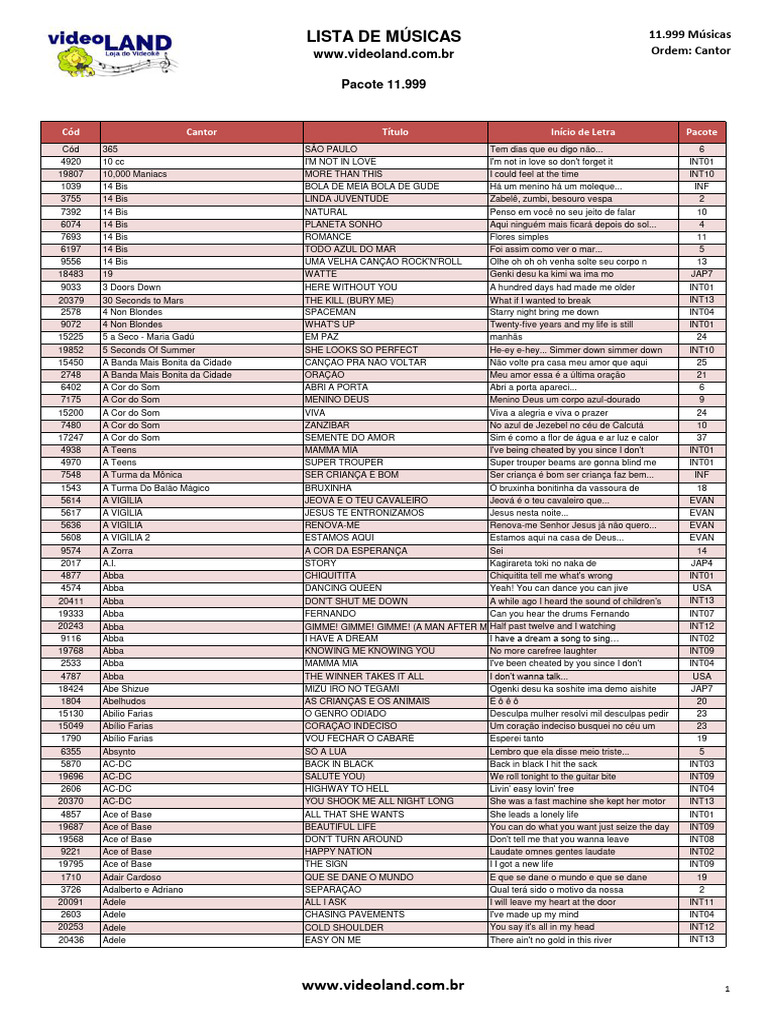 Seção01- 027.pdf - Governo do Distrito Federal, image size:768x1024