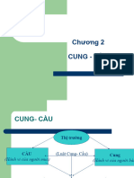 Chương 2 CUNG-CẦU