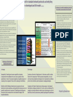 Powerpoint Poster