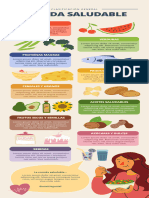 Infografía Comida Saludable Ilustrado Multicolor