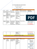 Catch Up Plan Perniagaan