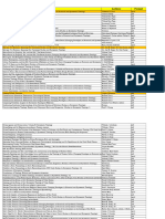 Daftar Buku Teologi Sistematika 1