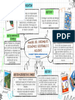 Analisis Crecimiento Economico Sostenible e Inclusivo