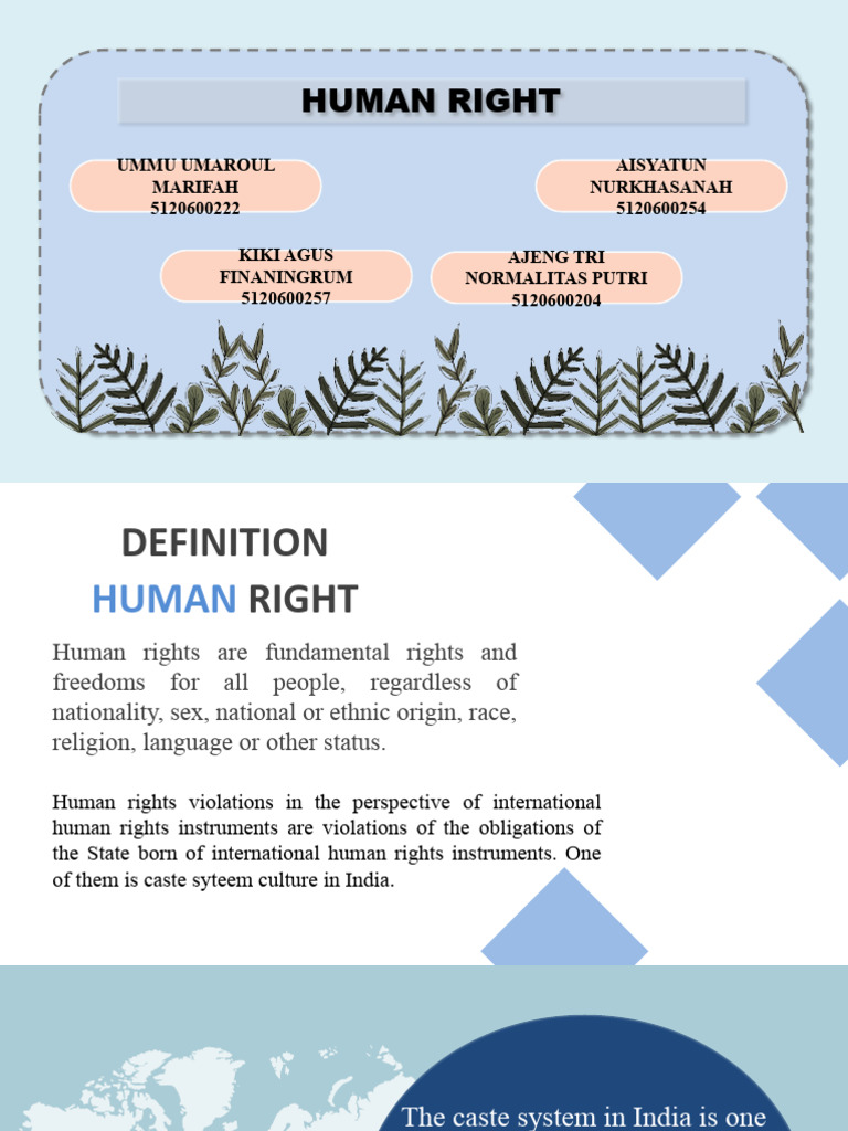 Human Right: Aisyatun Nurkhasanah 5120600254 Ummu Umaroul Marifah ...