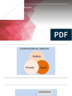 Clasificación Del Derecho