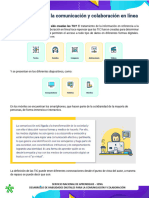 Las TIC en La Comunicación y Colaboración en Línea