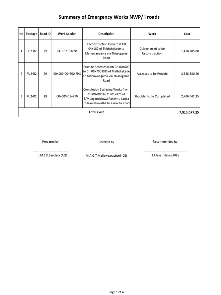 Emergency Works Estimates Rate Breakdown PU 09.08.2023 | PDF ...