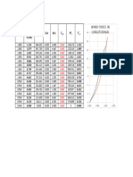 Design of Long Pier LP3, RP3 & RP2-23