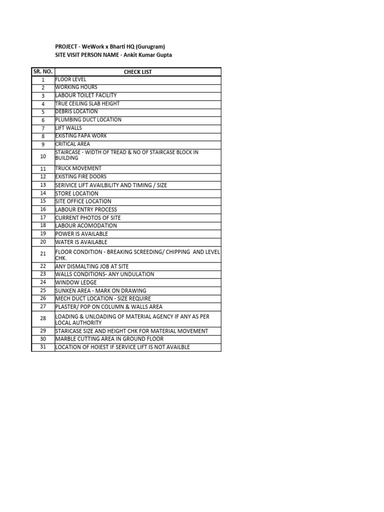 Wework SITE VISIT CHECK LIST | PDF
