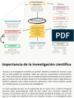 Organizador Grafico Conceptual Doodle Multicolor