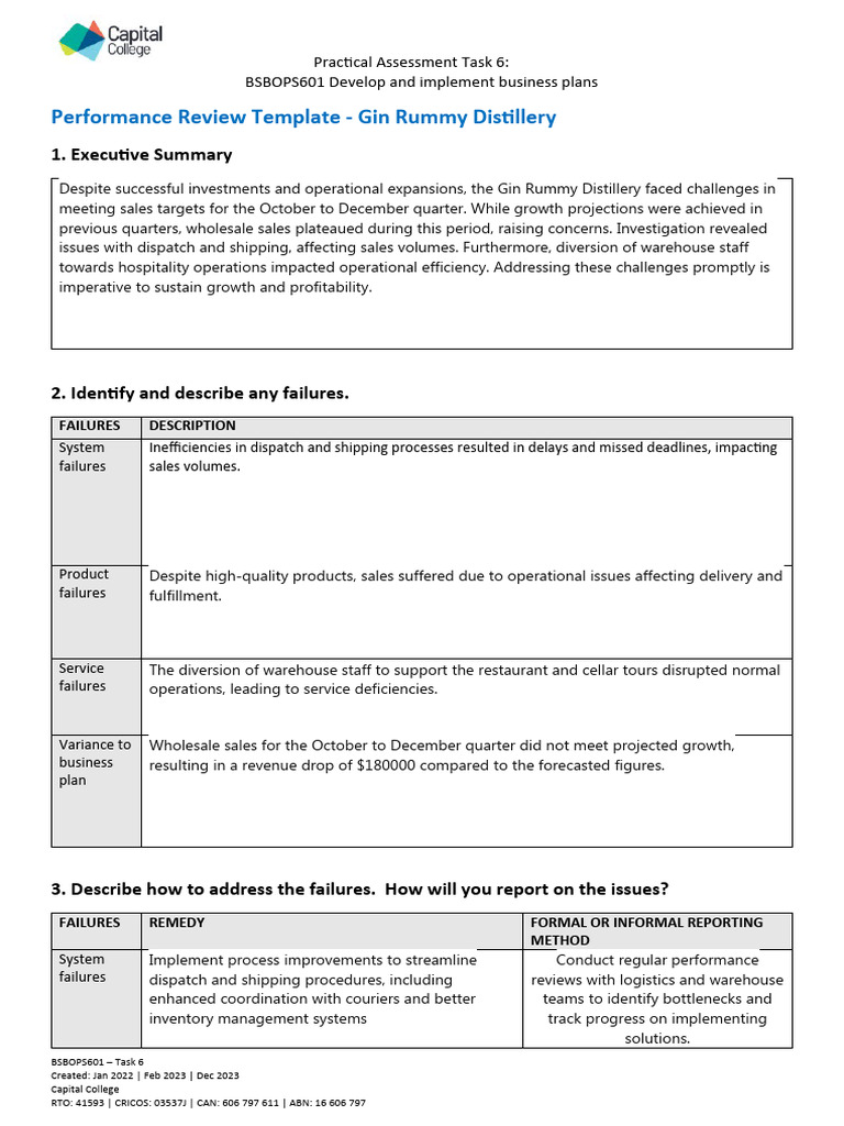 Gin Rummy Distillery Business Plan Review | PDF | Warehouse | Business