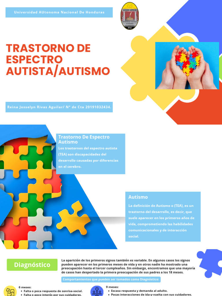Trastornos del Espectro Autista: Guía Completa | PDF | Espectro autista ...
